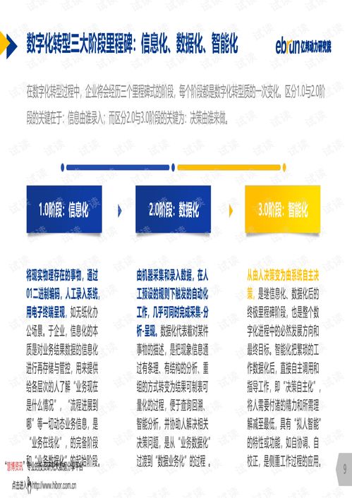 20201022 亿邦动力研究院 2020中国零售行业品牌数字化转型白皮书.pdf